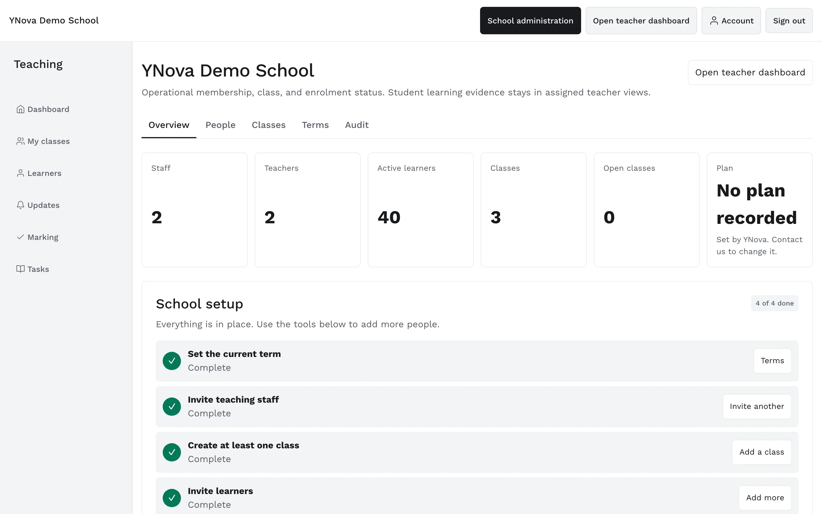 School administration overview: counts of staff, teachers, active learners and classes, and a four-step setup checklist with every step complete.